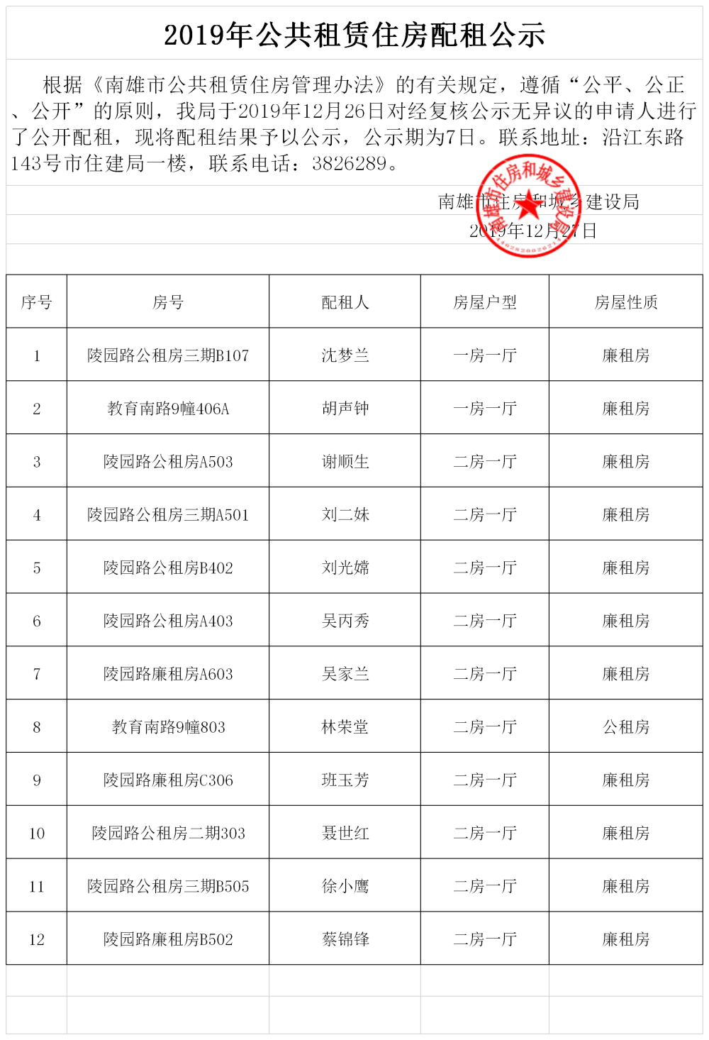 2019年公共租赁住房配租公示.png