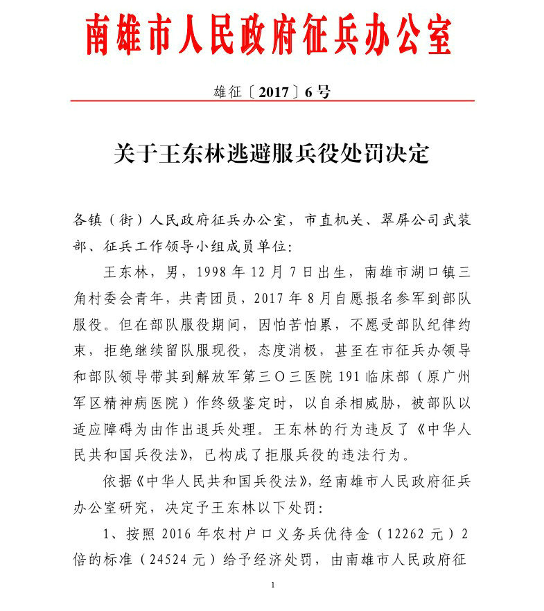 关于王东林逃避服兵役处罚决定-1.jpg