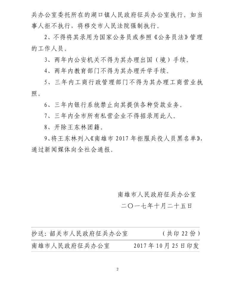 关于王东林逃避服兵役处罚决定-2.jpg