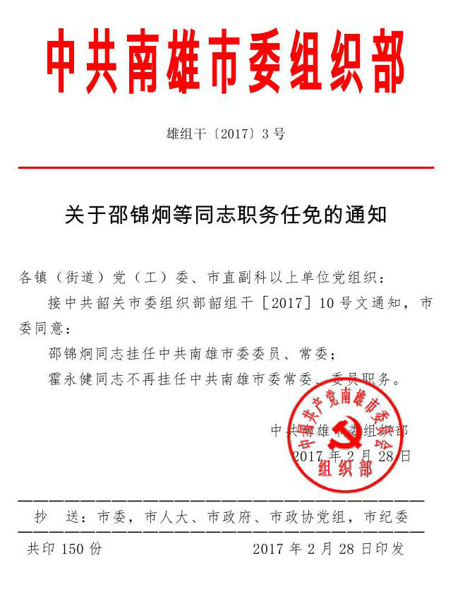 关于邵锦炯等同志职务任免的通知0000.jpg