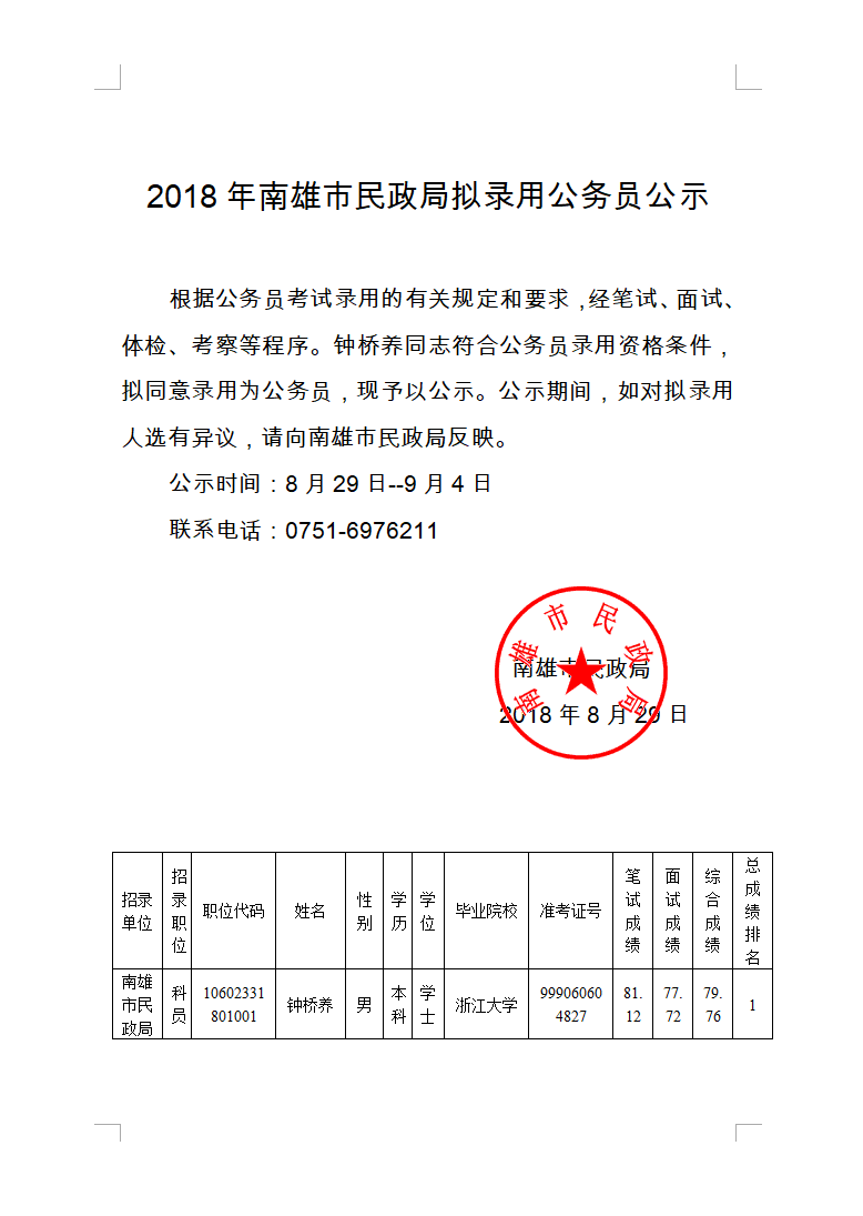 2018年南雄市民政局拟录用公务员公示