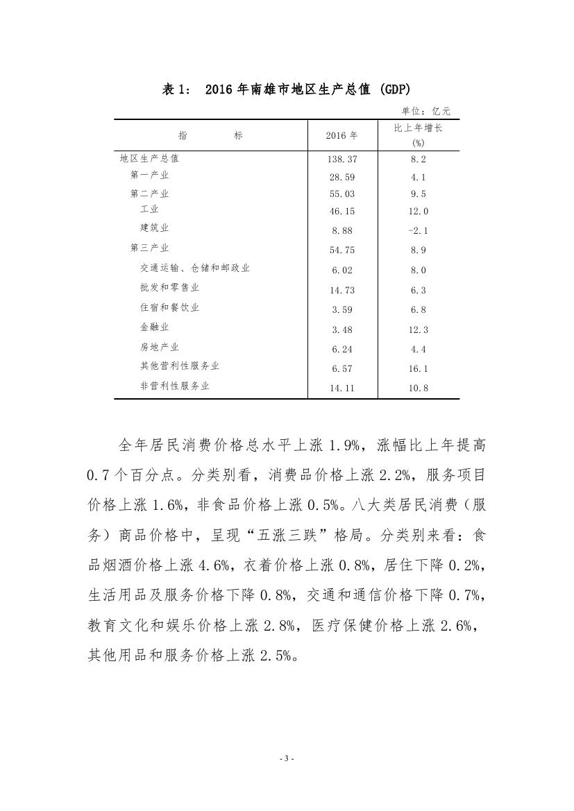 南雄统计第七期 2016年南雄市国民经济和社会发展统计公报0002.jpg