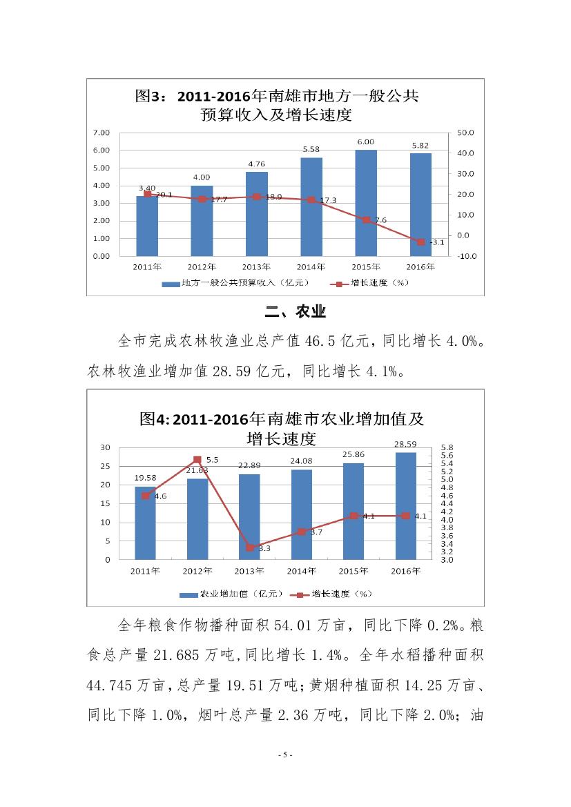 南雄统计第七期 2016年南雄市国民经济和社会发展统计公报0004.jpg