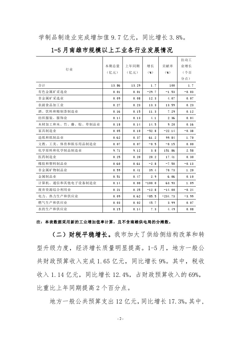 南雄gdp_广东最有钱的100个地区,南雄竟排在