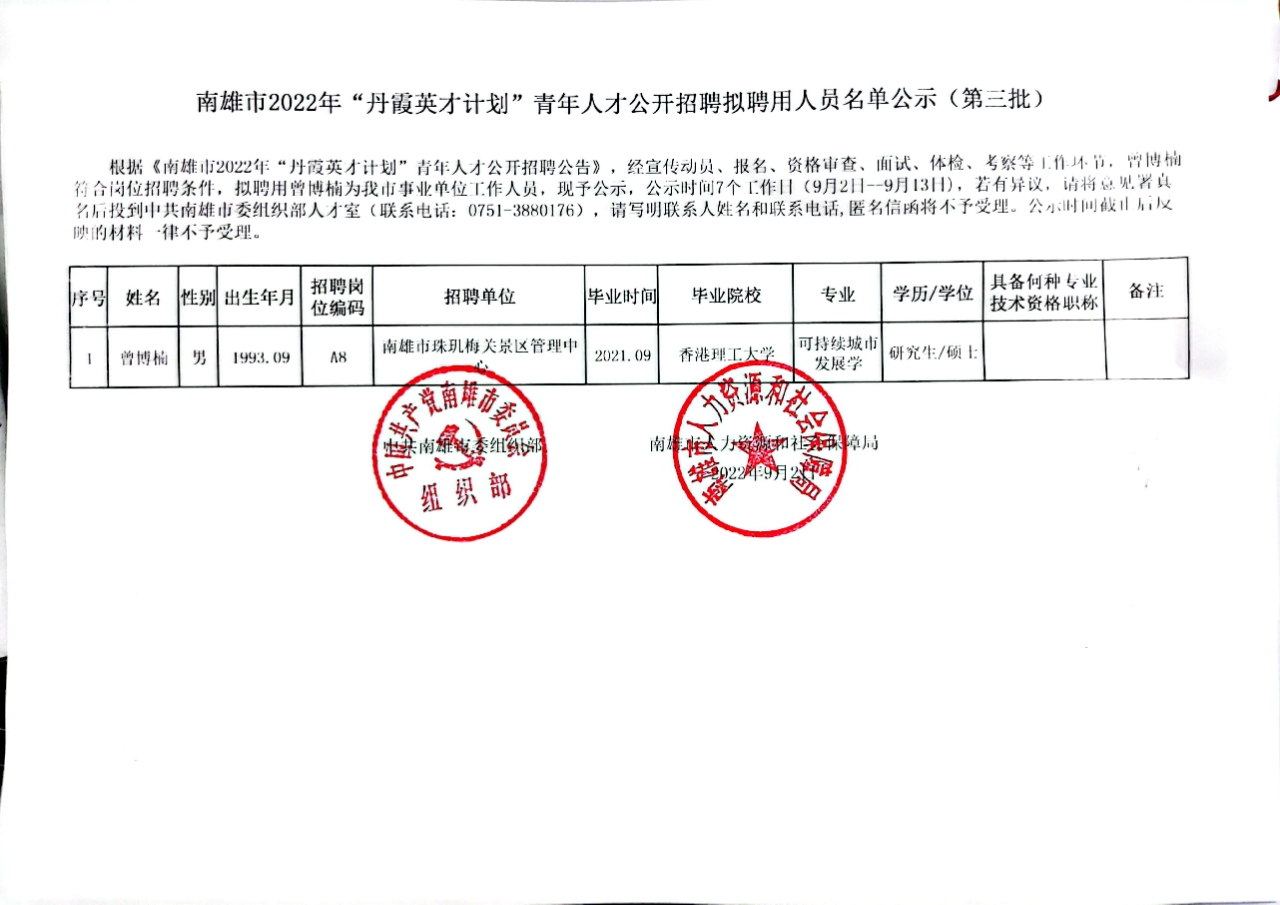 南雄市2022年“丹霞英才计划”青年人才公开招聘拟聘聘用人员名单公示（第三批）.jpg
