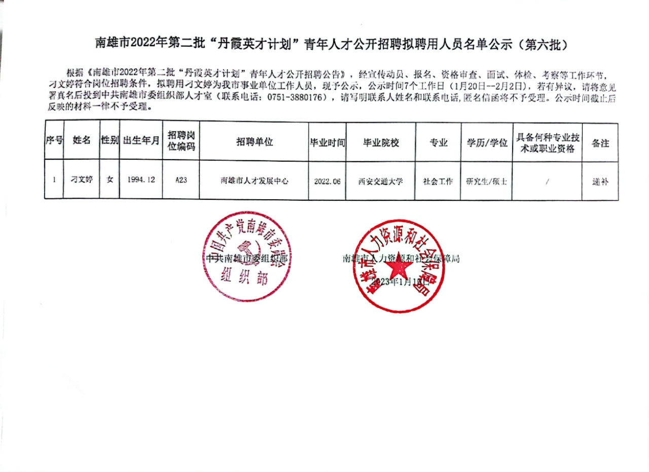 南雄市2022年第二批“丹霞英才计划”青年人才公开招聘拟聘用人员名单公示.jpg
