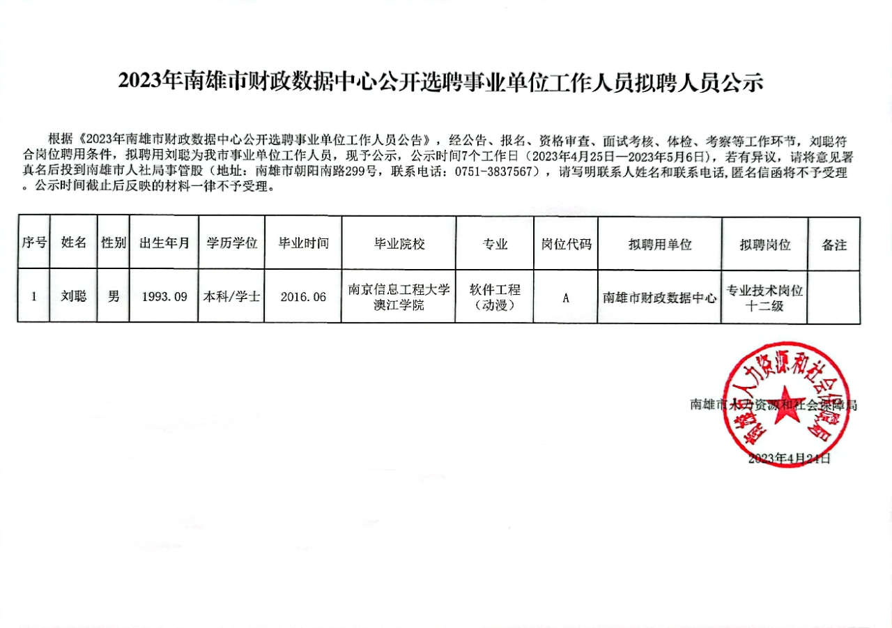 2023年南雄市财政数据中心公开选聘事业单位工作人员拟聘人员公示.jpg