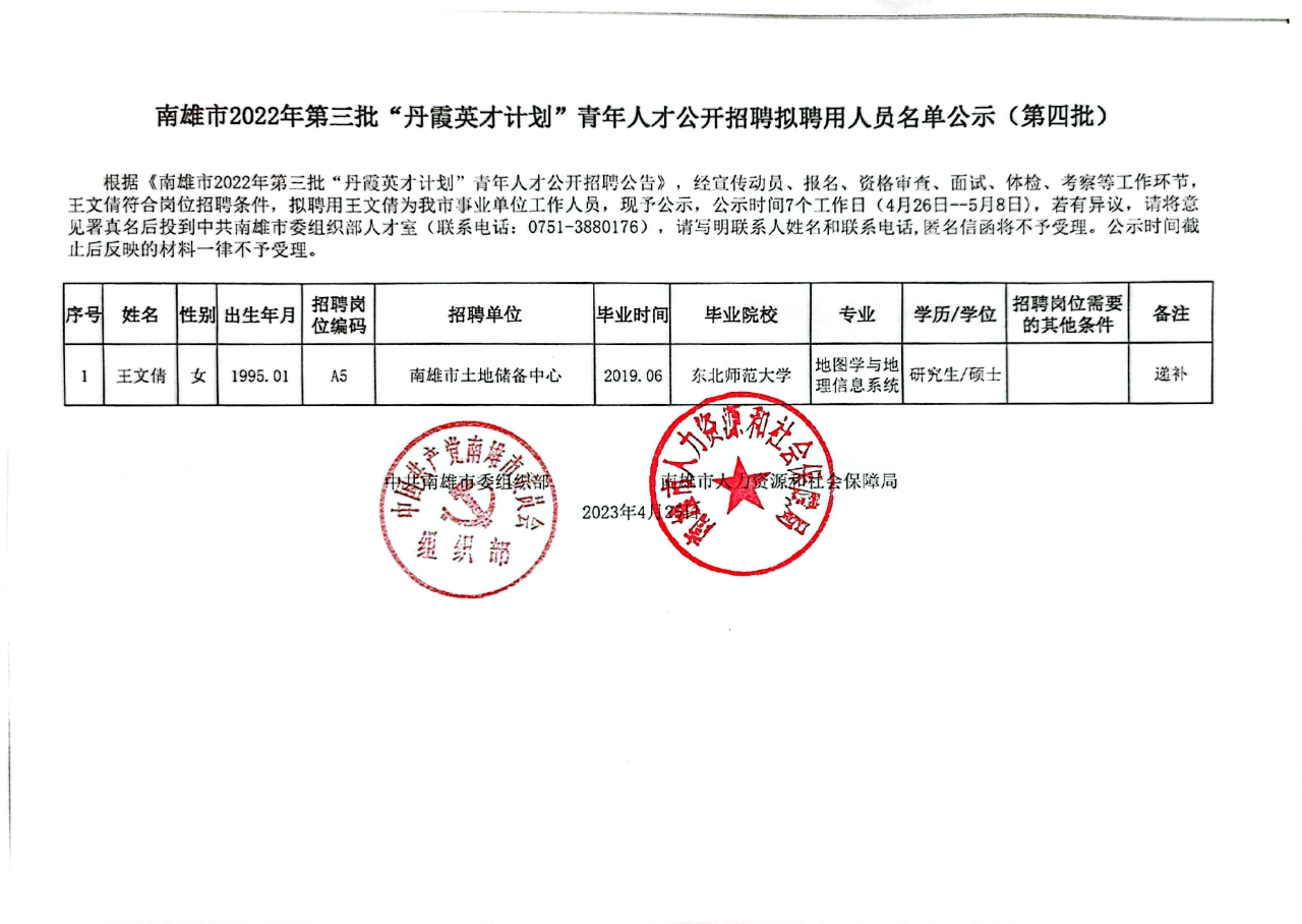 南雄市2022年第三批“丹霞英才计划”青年人才公开招聘拟聘用人员名单公示（第四批）.jpg