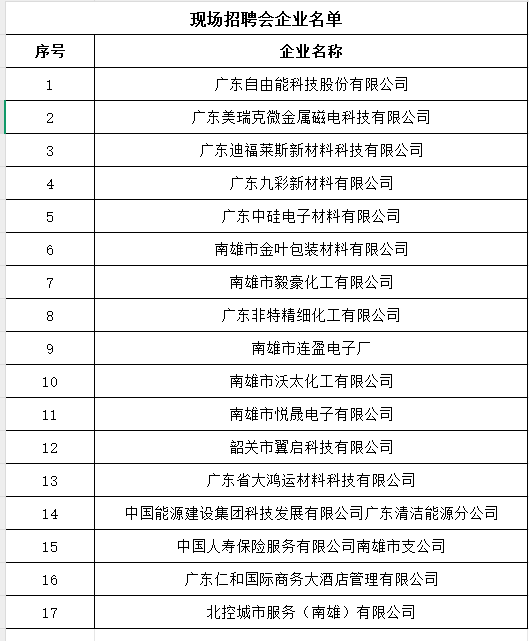 名单.png