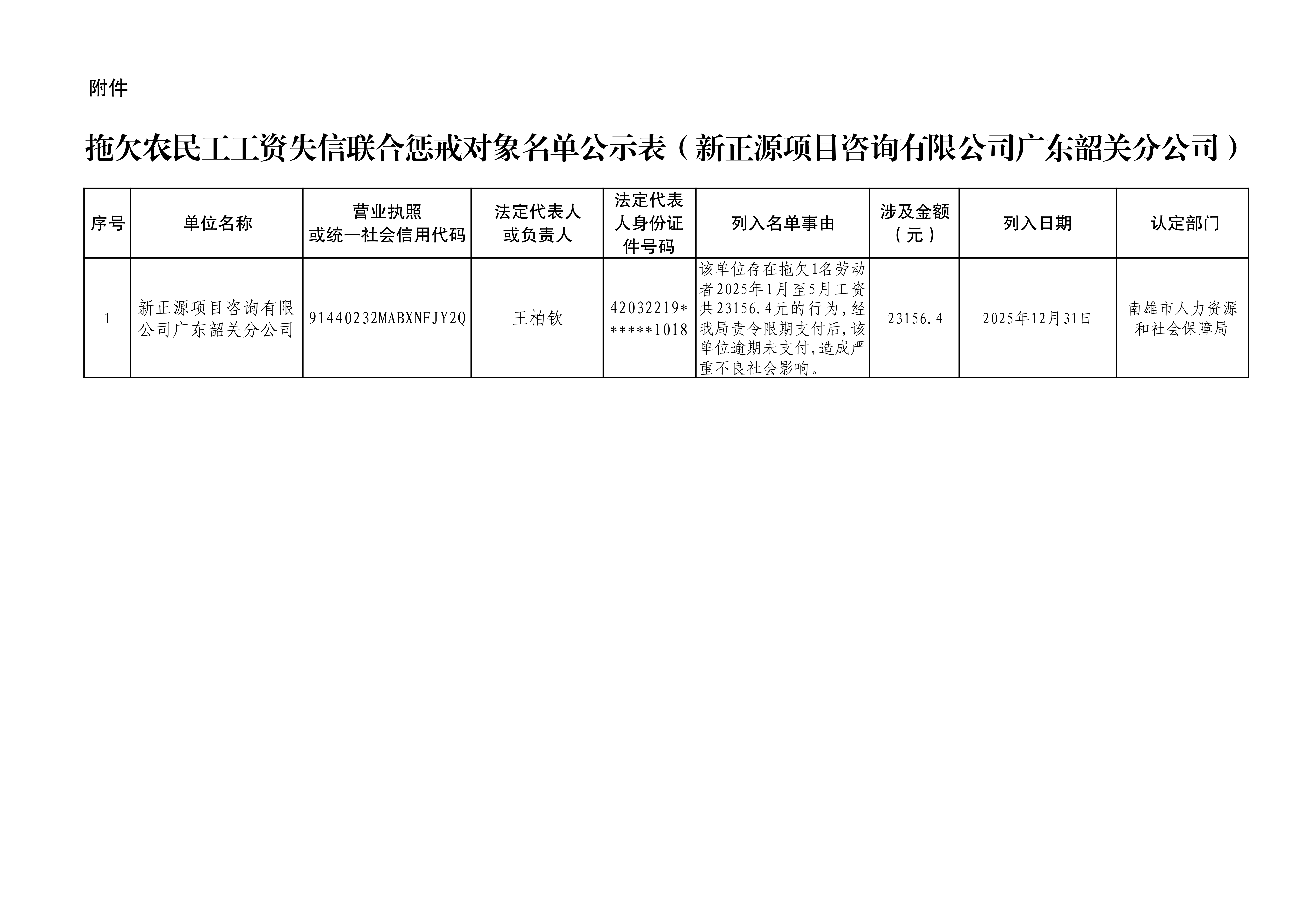 拖欠农民工工资失信联合惩戒对象名单公示表（新正源项目咨询有限公司广东韶关分公司）.jpg