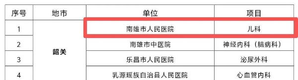 已编辑图片