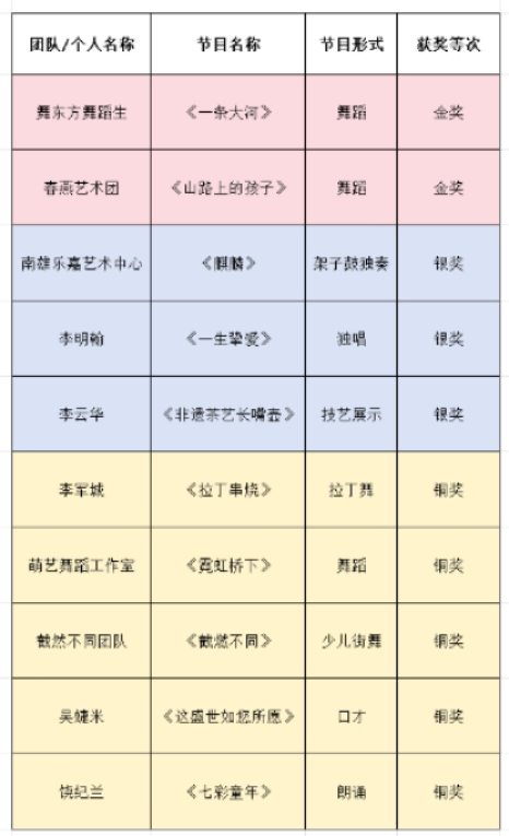 d7a3e54ac7c353dd1aa7ab9518b1ab3d_compress.png