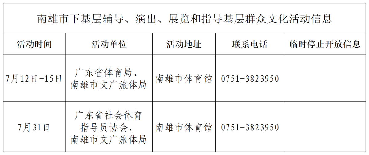 （体育股）附件1 公共文化体育信息公开_南雄市下基层辅导、演出、展览和指导基层群众文化活动信息.png