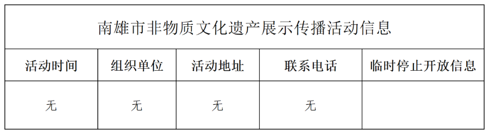 图书馆-附件1 公共文化体育信息公开(5)_南雄市非物质文化遗产展示传播活动信息.png
