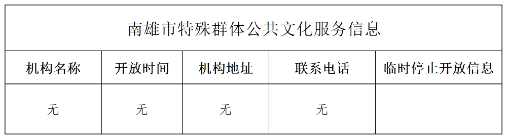 图书馆-附件1 公共文化体育信息公开(5)_南雄市特殊群体公共文化服务信息.png