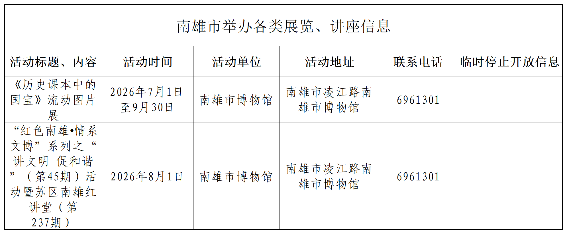 8月-公共文化体育信息公开_南雄市举办各类展览、讲座信息.png